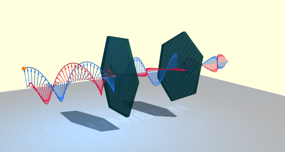 Polarization of EM wave