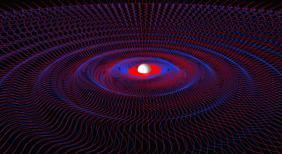 EM Waves