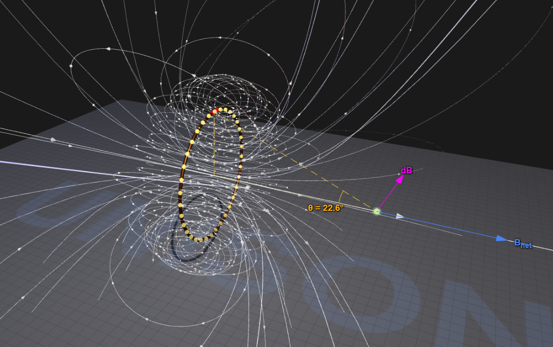 Magnet Coil