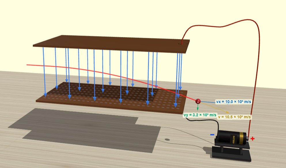 Charge in E-Field 3D